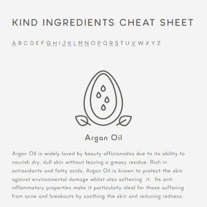 Ingredients Cheat Sheet